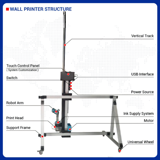AI wall printer