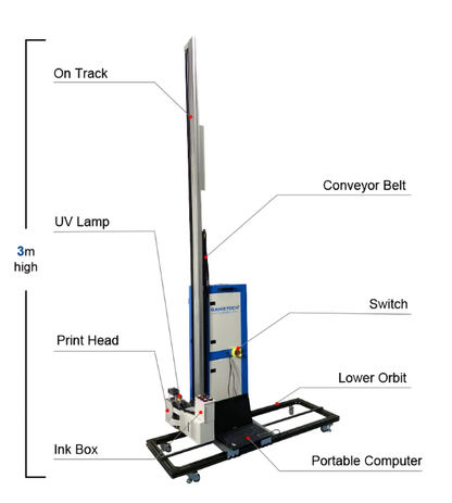 UV wall printer (2in1)