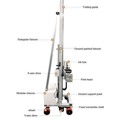 UV wall printer (DX7)